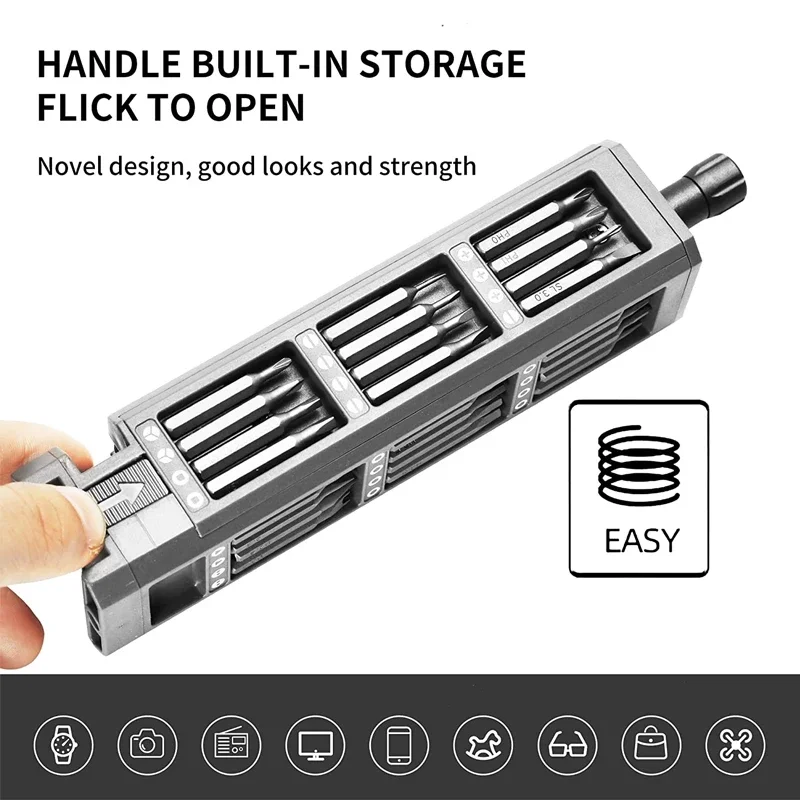 Precision Screwdriver Set 8/25 - Electronics Repair Business 评论和价格
