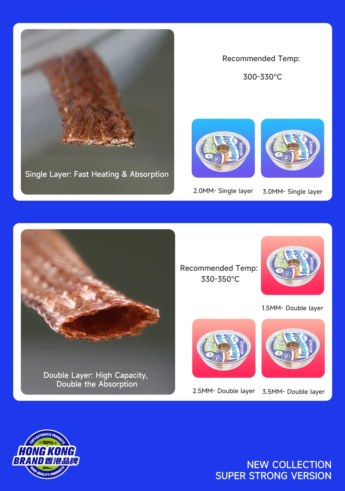 MECHANIC Dr.X Pro Desoldering  - Solder Wick Braid 评论和价格
